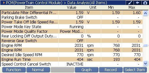 2000 RPM preview